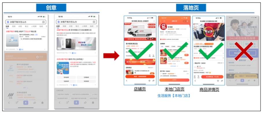 百度搜索推廣生活服務行業閉環頁切換 百度搜索推廣生活服務行業閉環頁切換